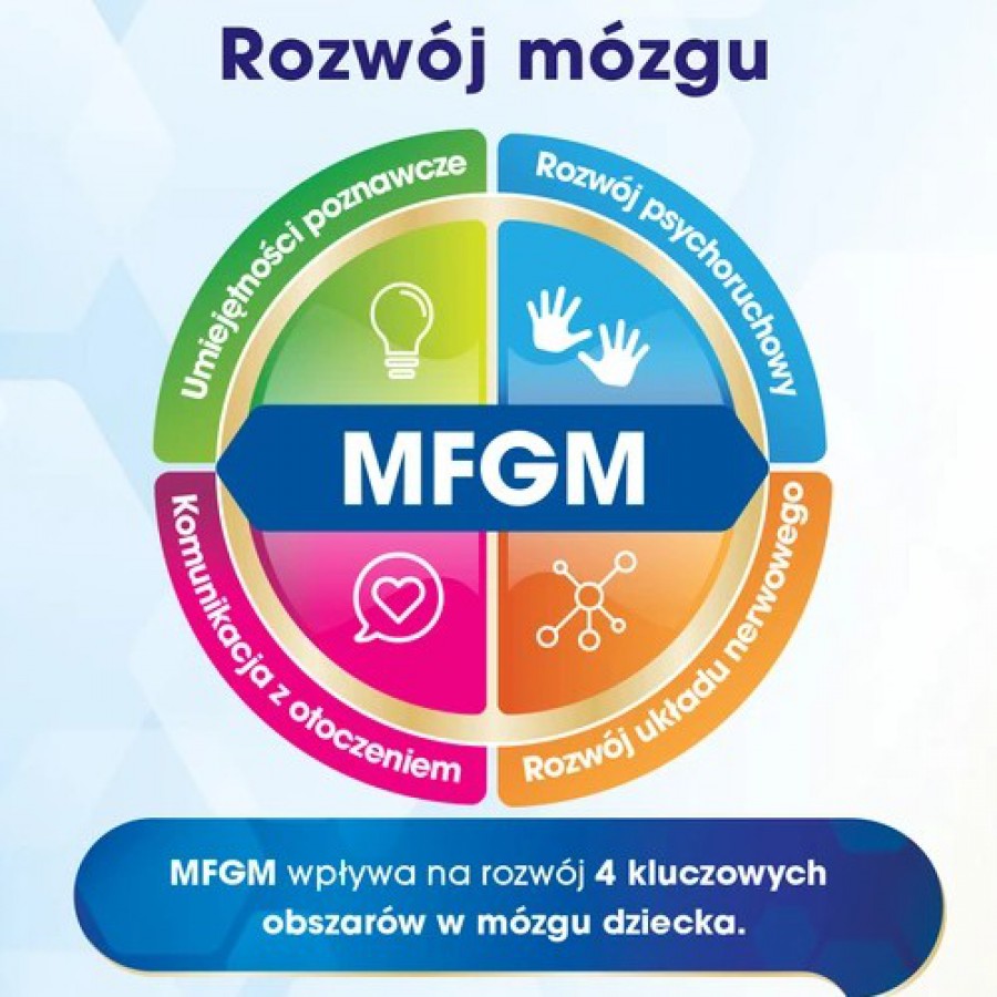 Miniaturka artykułu - #0 ENFAMIL PREMIUM MFGM 3 Mleko modyfikowane dla dzieci powyżej 1. roku życia, 3200g