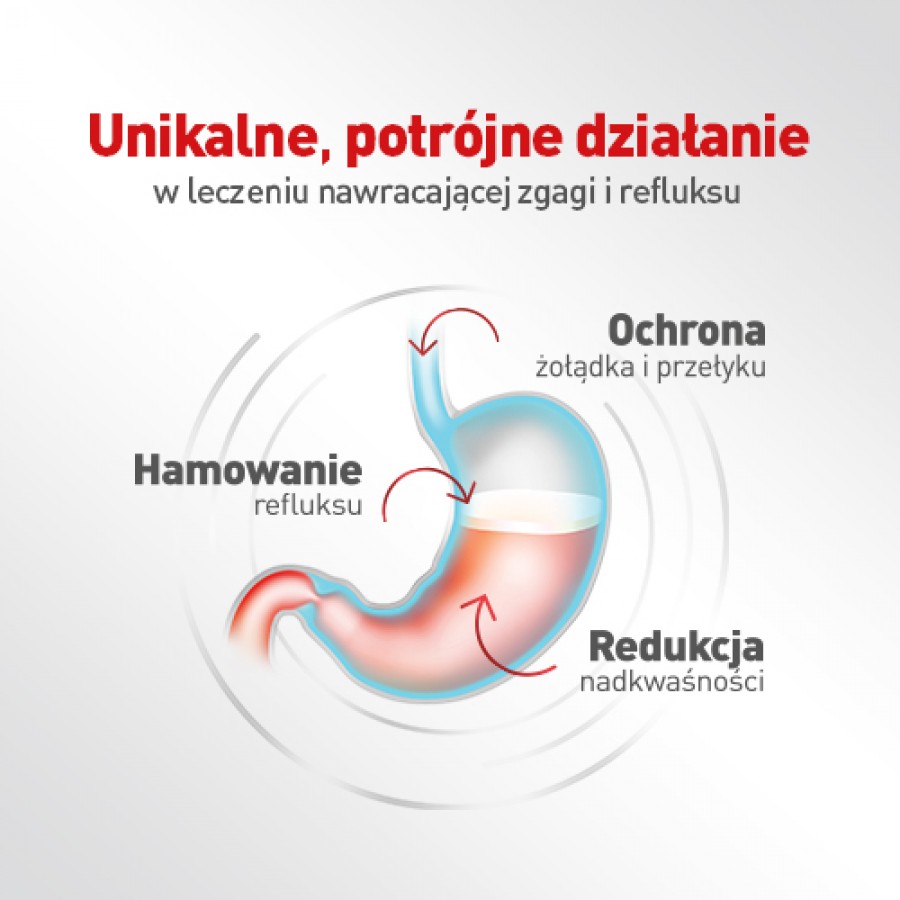 Miniaturka artykułu - #0 Zestaw Alugastrin 3 forte, 2x30tabl.