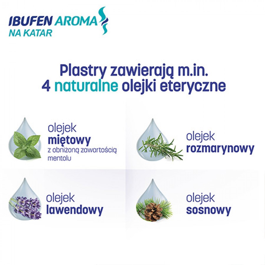 Zdjęcie produktu - 2 Ibufen Aroma na katar, 5 plastr&oacute;w ADR
