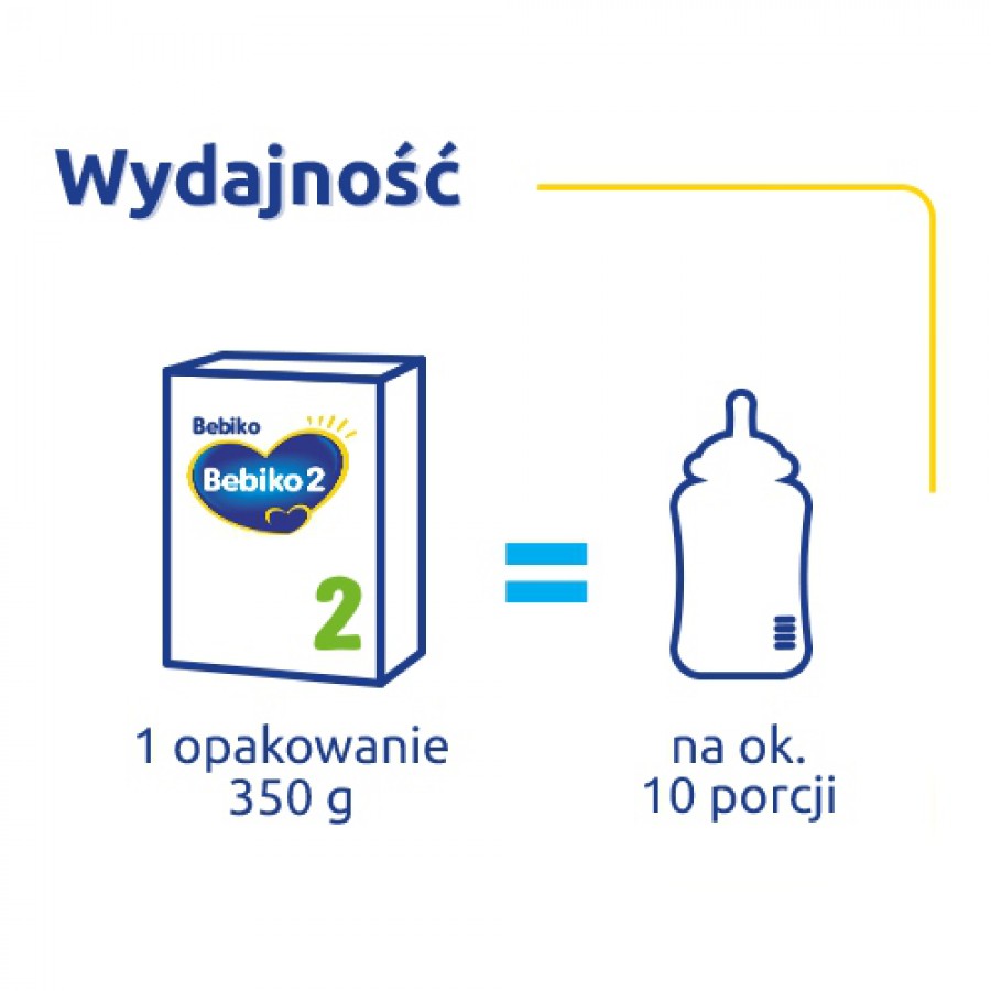 Miniaturka artykułu - #0 Zestaw 7x Bebiko Extra Care HA 2 Specjalistyczne hipoalergiczne mleko następne powyżej 6. miesiąca życia, 350g