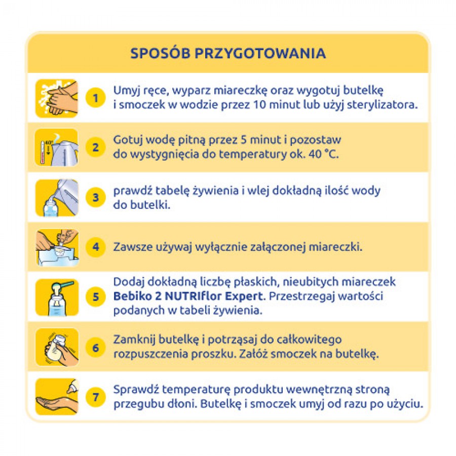 Zdjęcie produktu - 2 Zestaw 7x Bebiko Extra Care HA 2 Specjalistyczne hipoalergiczne mleko następne powyżej 6. miesiąca życia, 350g