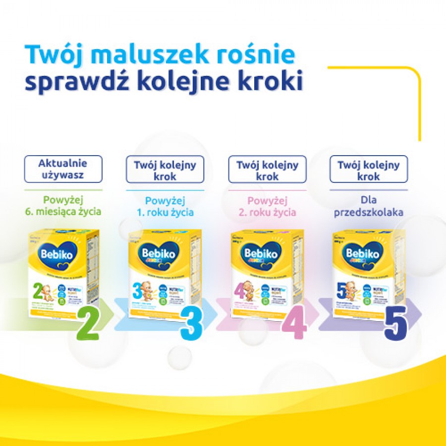 Zdjęcie produktu - 3 Zestaw 7x Bebiko Extra Care HA 2 Specjalistyczne hipoalergiczne mleko następne powyżej 6. miesiąca życia, 350g
