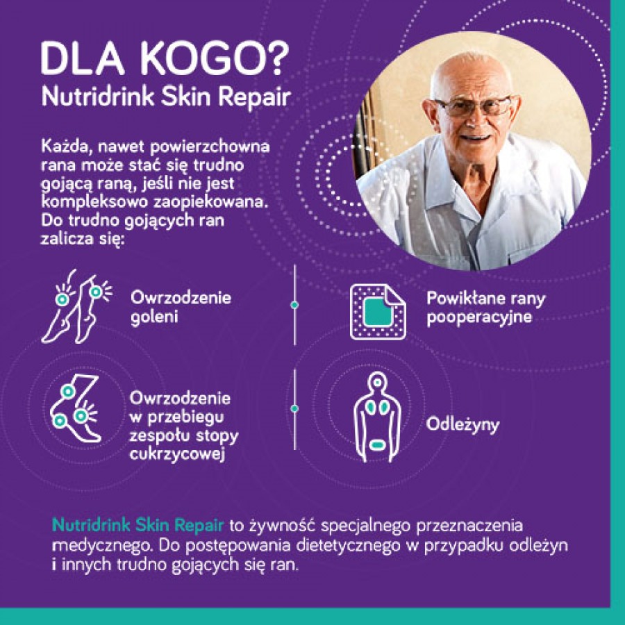 Zdjęcie produktu - 2 Zestaw 4x Nutridrink Skin Repair czekolada, 4x200ml (dawniej Cubitan)