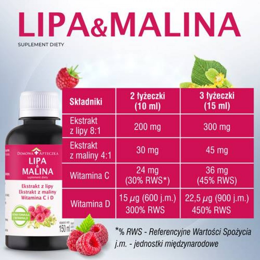Zdjęcie produktu - 3 DOMOWA APTECZKA Lipa & Malina, 150ml