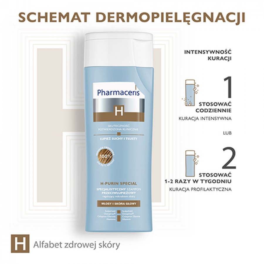 Zdjęcie produktu - 3 PHARMACERIS H-PURIN SPECIAL Specjalistyczny szampon przeciwłupieżowy na łupież suchy i tłusty, 250ml