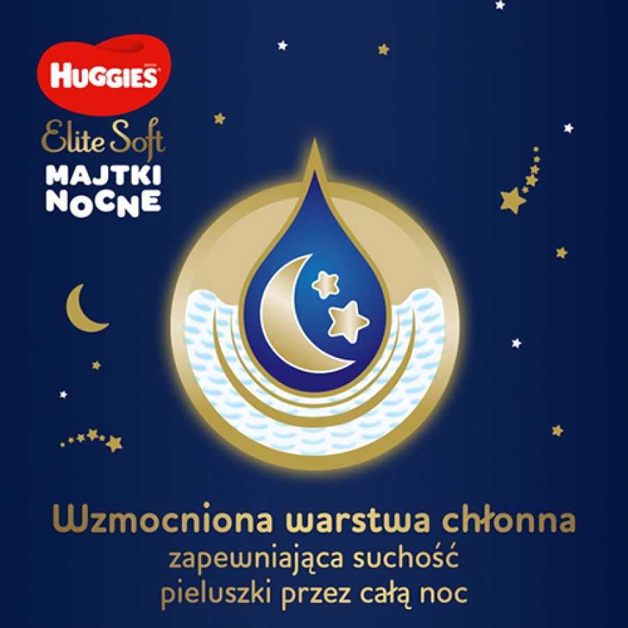 Zdjęcie produktu - 2 HUGGIES Elite Soft Night Pants 6 Majtki nocne 15-25kg, 16 sztuk