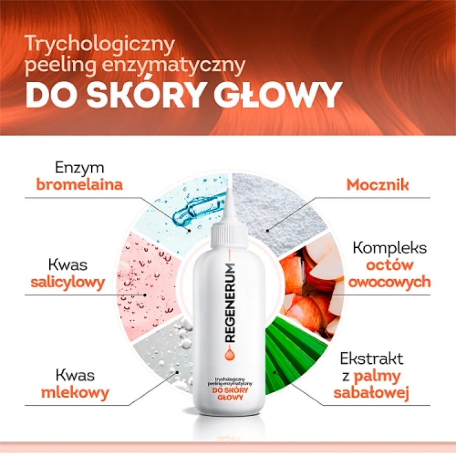 #2 – REGENERUM Trychologiczny peeling enzymatyczny do sk&oacute;ry głowy, 110ml