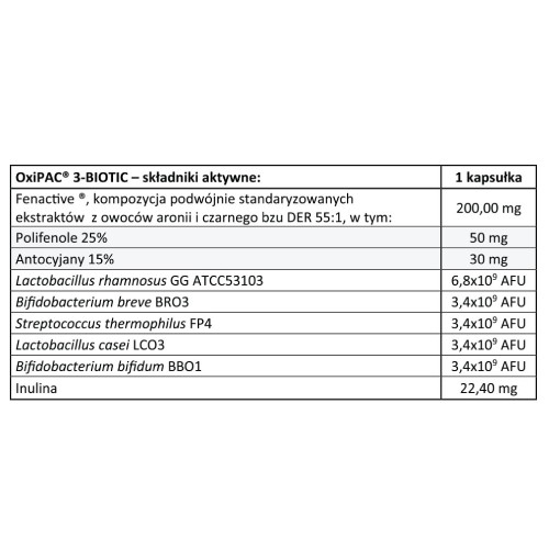 Miniaturka artykułu - #0 OxiPAC 3-Biotic, 30 kapsułek