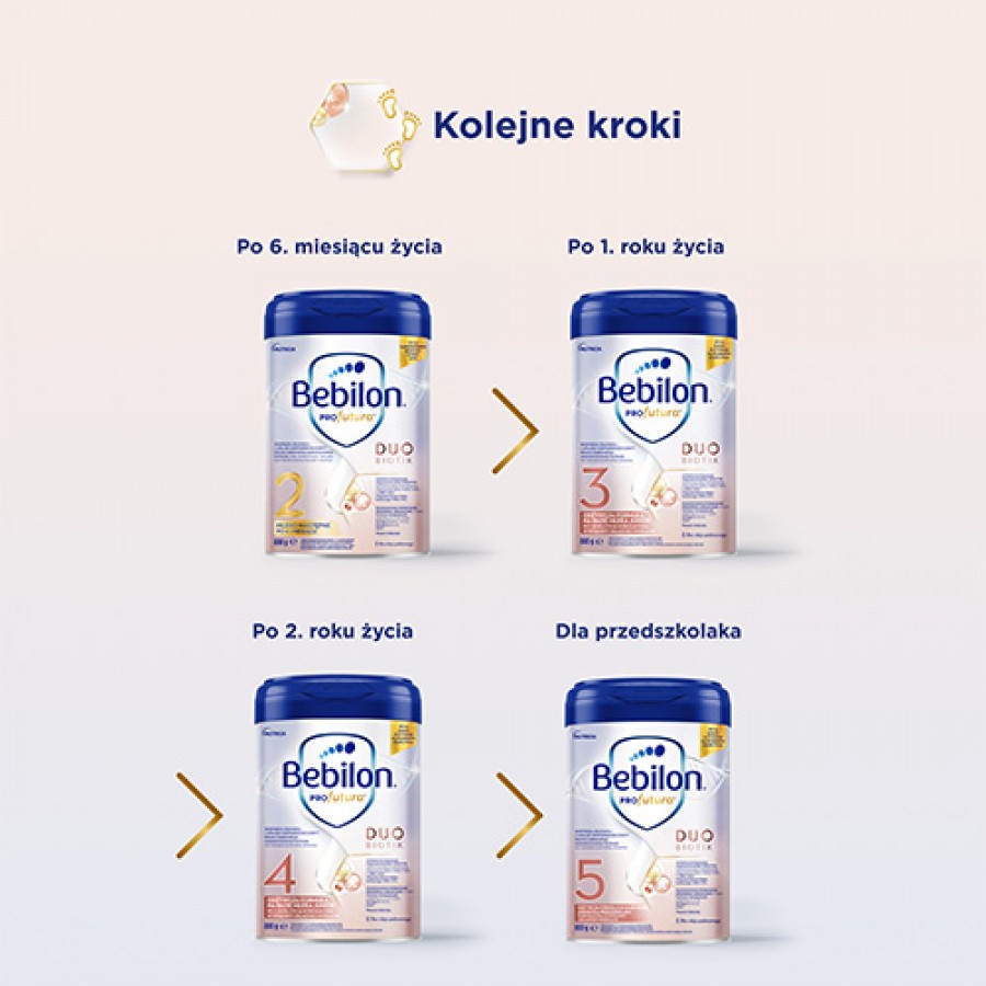 Zdjęcie produktu - 2 Zestaw Bebilon Profutura DUOBiotik 1 mleko początkowe dla niemowląt od urodzenia, 4 x 800g