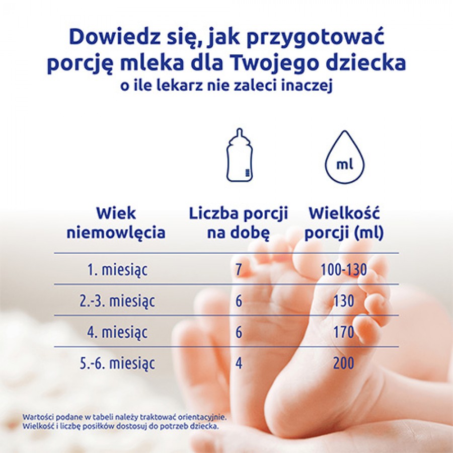 Zdjęcie produktu - 2 Bebiko 1 Nutriflor Expert Mleko początkowe dla niemowląt od urodzenia, gotowe do spożycia, 200 ml