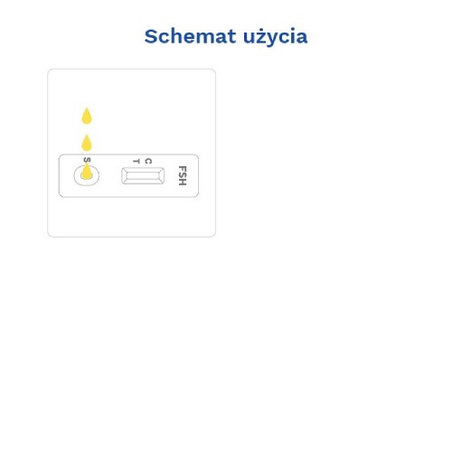 Miniaturka artykułu - #0 DIATHER Test menopauza płytkowy, 2 sztuki