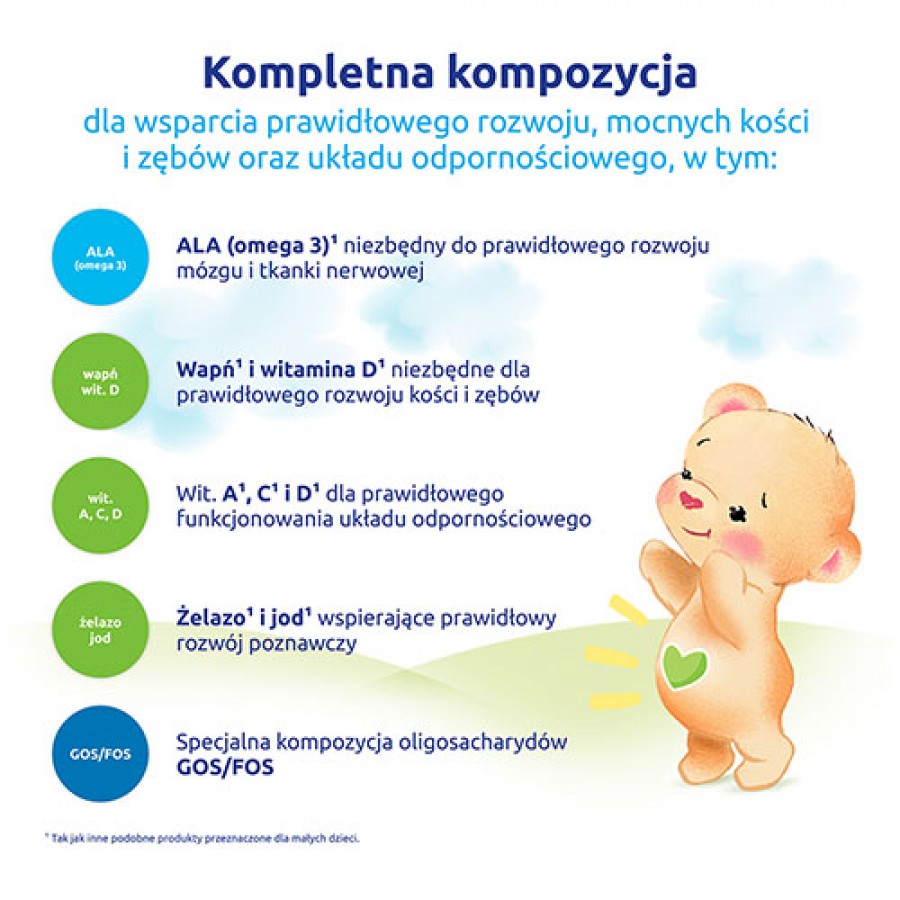 Miniaturka artykułu - #1 Bebiko Junior 4 NUTRIflor Expert Odżywcza formuła na bazie mleka dla dzieci powyżej 2. roku życia, 600g