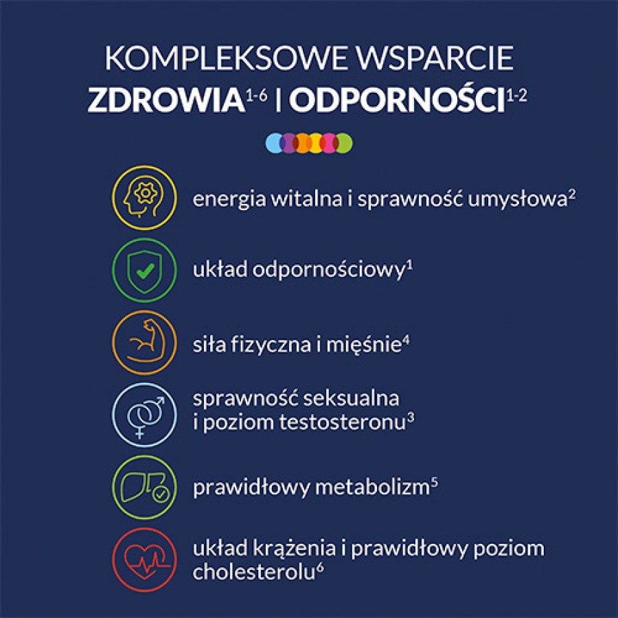 Zdjęcie produktu - 5 Vigor Multiwitamina ON 50+ zestaw witamin i minerał&oacute;w z żeń-szeniem i reishi, 60 tabl.