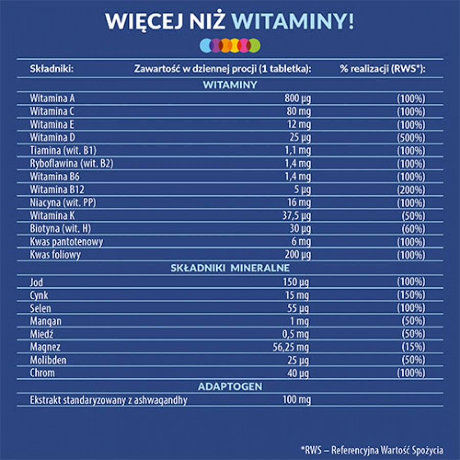 Zdjęcie produktu - 2 Vigor Multiwitamina ON, 60 tabl.