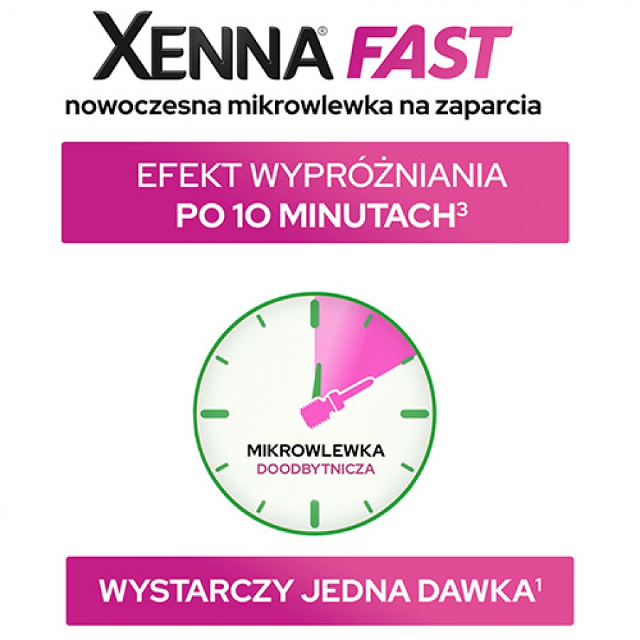 Miniaturka artykułu - #0 Xenna Fast mikrowlewki, 6x10g