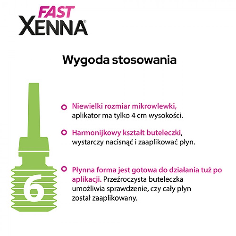 Zdjęcie produktu - 2 Xenna Fast mikrowlewki, 6x10g