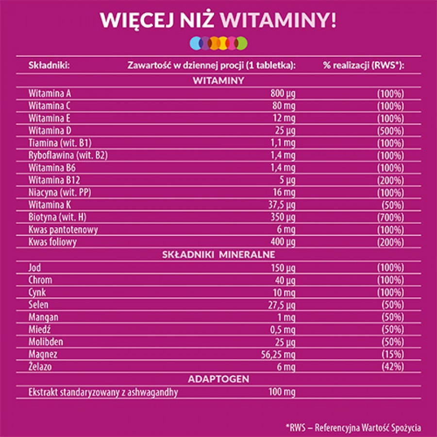 Zdjęcie produktu - 2 Vigor Multiwitamina ONA, 60 tabl. - zestaw witamin i minerał&oacute;w z ashwagandhą