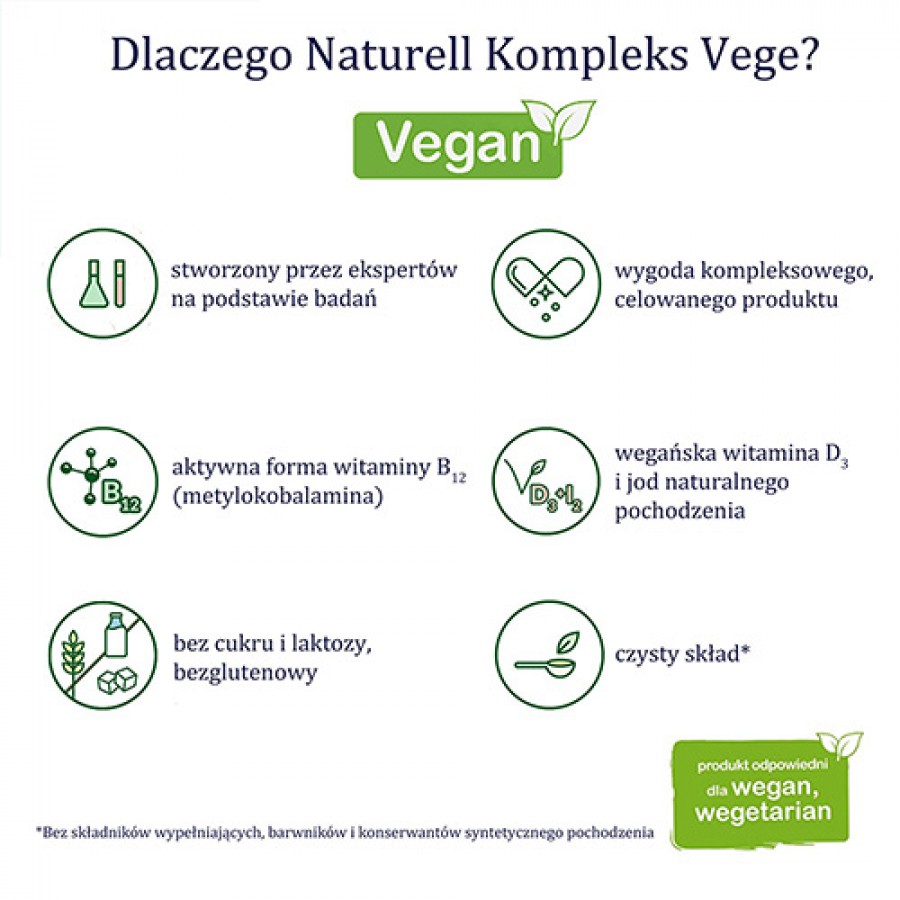 Miniaturka artykułu - #0 Naturell Kompleks Vege, 30kaps.