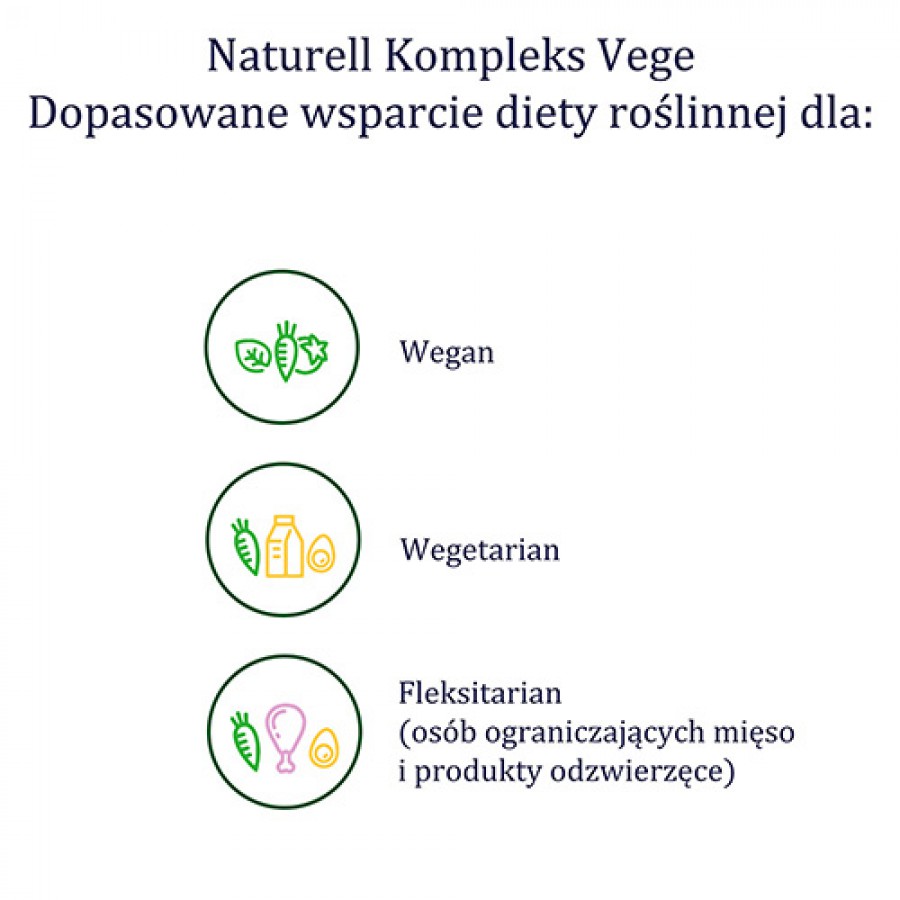 Miniaturka artykułu - #1 Naturell Kompleks Vege, 30kaps.