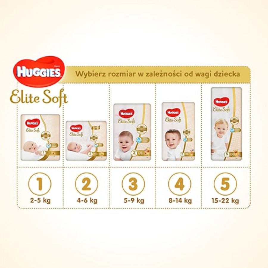 Zdjęcie produktu - 5 HUGGIES Pieluchy Elite Soft rozmiar 4 (8-14 kg), 33szt.