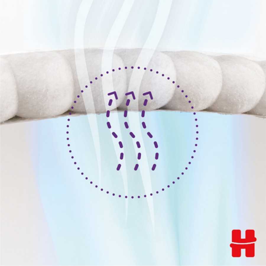 #3 – HUGGIES Pieluchomajtki Elite Soft rozmiar 4 (9-14kg), 38szt.