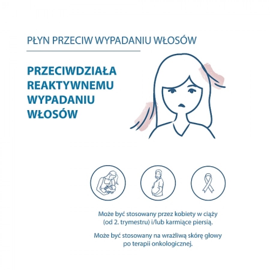 Miniaturka artykułu - #1 DUCRAY CREASTIM REACTIV Płyn przeciw wypadaniu włos&oacute;w, 60ml