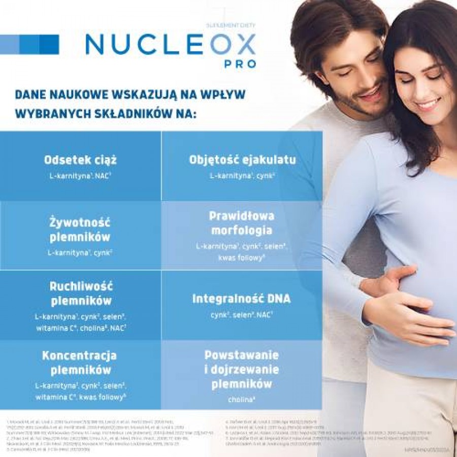 Zdjęcie produktu - 2 NUCLEOX Pro, 30 saszetek + 30 kapsułek