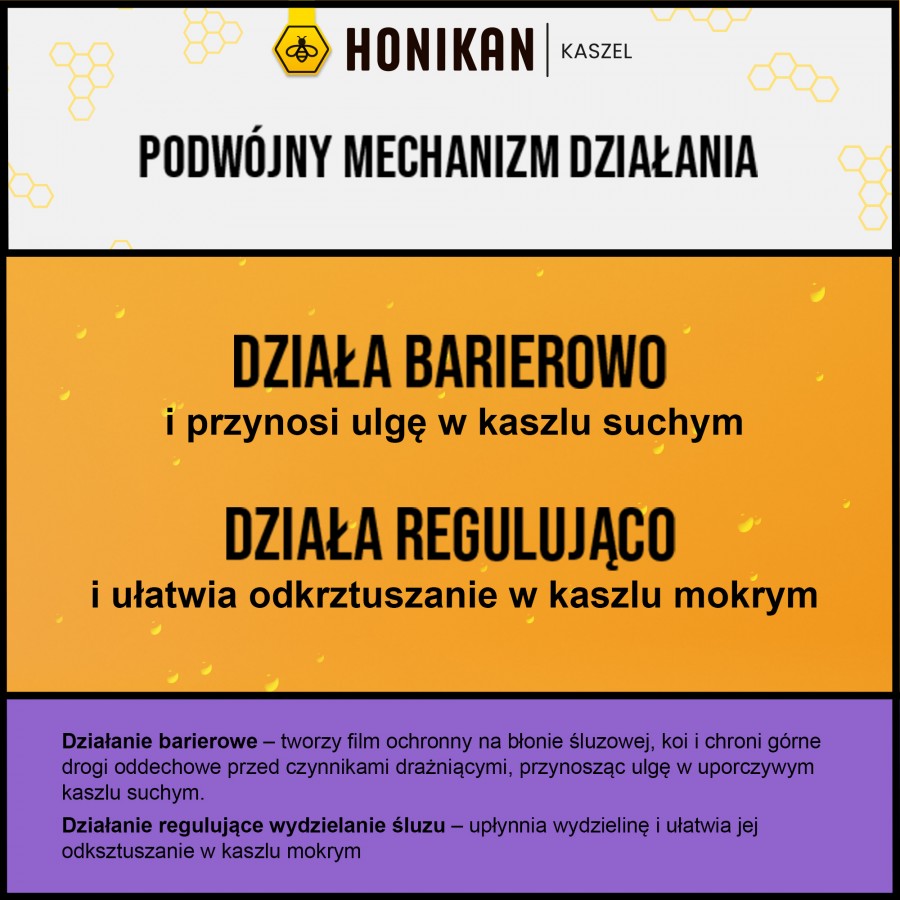 Zdjęcie produktu - 2 HONIKAN KASZEL Syrop na kaszel suchy i mokry, 230g