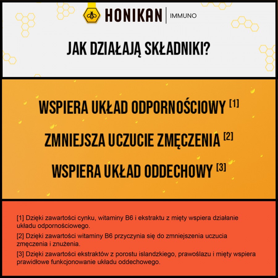 Zdjęcie produktu - 2 HONIKAN IMMUNO Na odporność i energię Syrop, 120ml