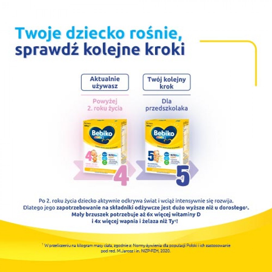 Zdjęcie produktu - 3 Zestaw Bebiko Junior 4 NUTRIflor Expert Odżywcza formuła na bazie mleka dla dzieci powyżej 2. roku życia, 4 x 600 g