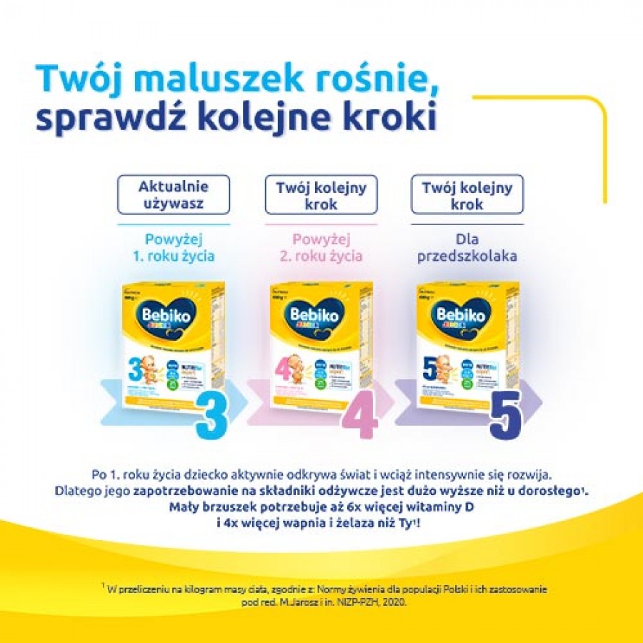 Zdjęcie produktu - 2 Zestaw Bebiko Junior 3 NUTRIflor Expert Odżywcza formuła na bazie mleka dla dzieci powyżej 1. roku życia, 4x600g