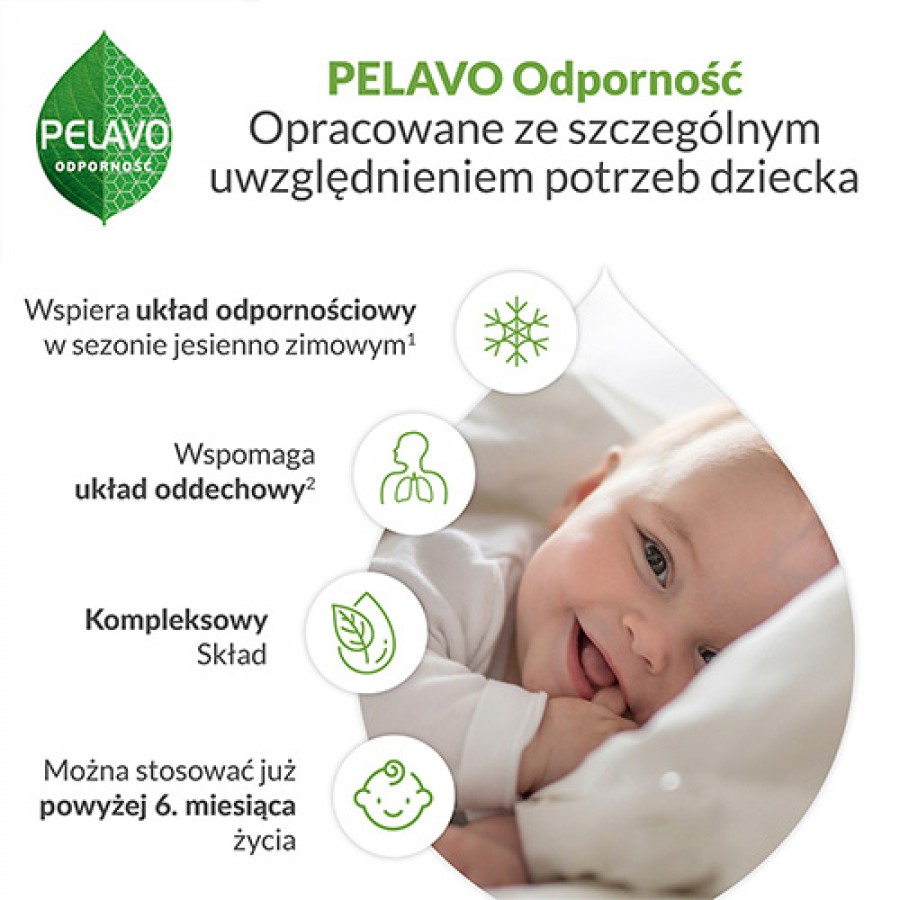 Miniaturka artykułu - #0 Pelavo Odporność 6+ krople, 20ml  