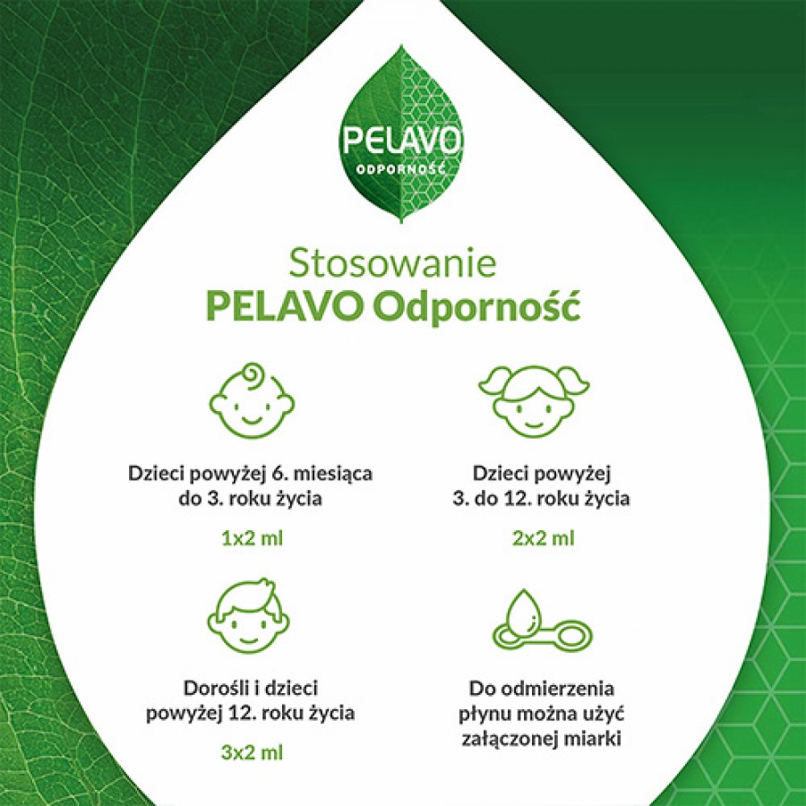 Zdjęcie produktu - 2 Pelavo Odporność 6+ krople, 20ml  