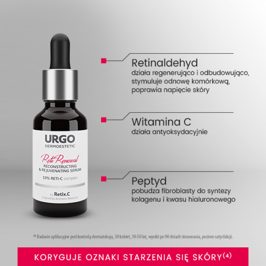 Zdjęcie produktu - 2 URGO DERMOESTETIC RetiRenewal Serum odbudowująco-odmładzające 10% RETI-C, 30ml