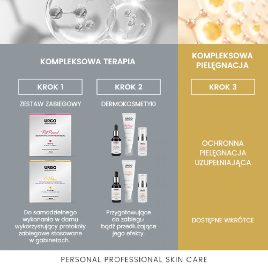 Zdjęcie produktu - 5 URGO DERMOESTETIC RetiRenewal Serum odbudowująco-odmładzające 10% RETI-C, 30ml