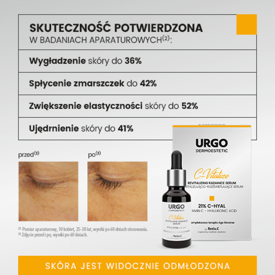 Zdjęcie produktu - 3 URGO DERMOESTETIC C-Vitalize Serum rewitalizująco-rozświetlające 21% C-HYAL, 30ml