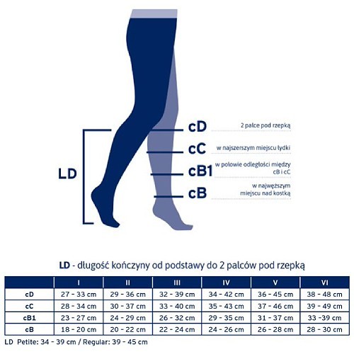 Zdjęcie produktu - 1 JOBST OPAQUE podkolan&oacute;wki uciskowe długie CCL2 naturalny, rozmiar 5 ZP