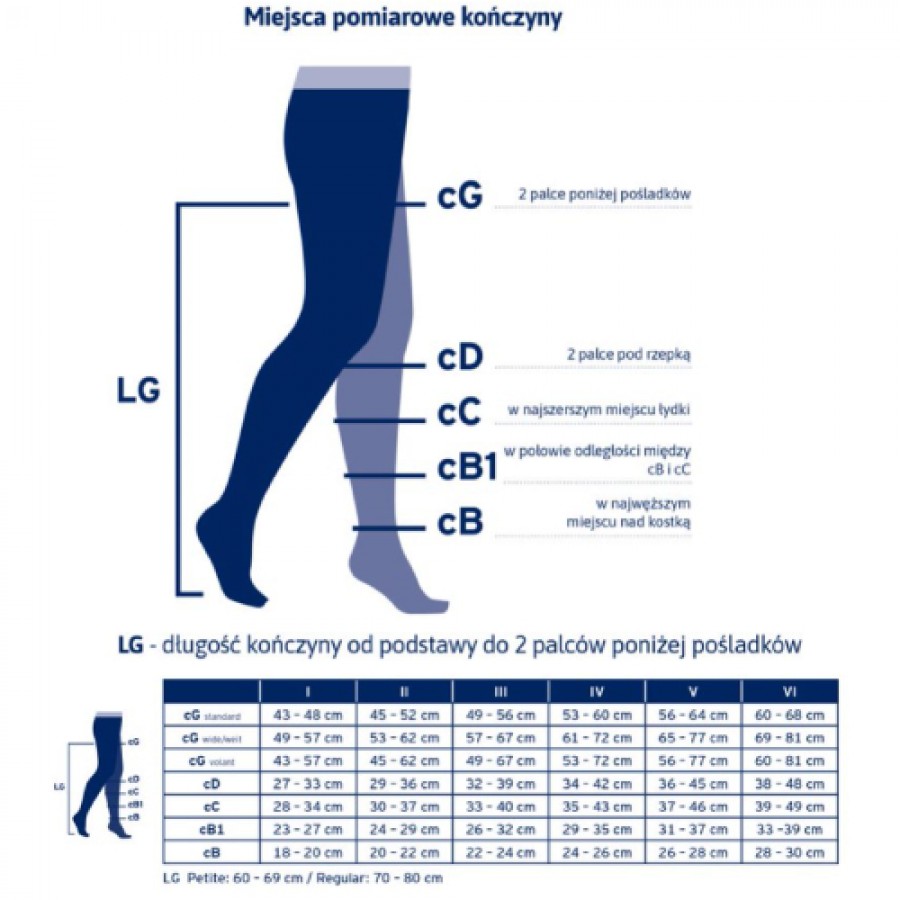 Zdjęcie produktu - 1 JOBST ULTRASHEER pończochy uciskowe kr&oacute;tkie CCL2 naturalny, rozmiar 1 ZP