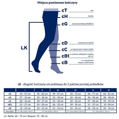 Zdjęcie produktu - 1 JOBST ULTRASHEER rajstopy uciskowe CCL2 czarny, rozmiar 3 ZP 