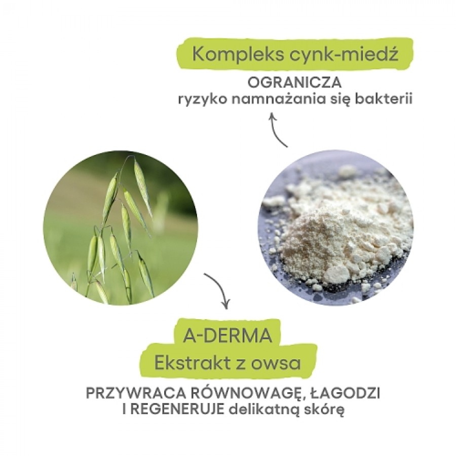 Zdjęcie produktu - 2 A-DERMA DERMALIBOUR+ CICA żel do mycia, 200ml