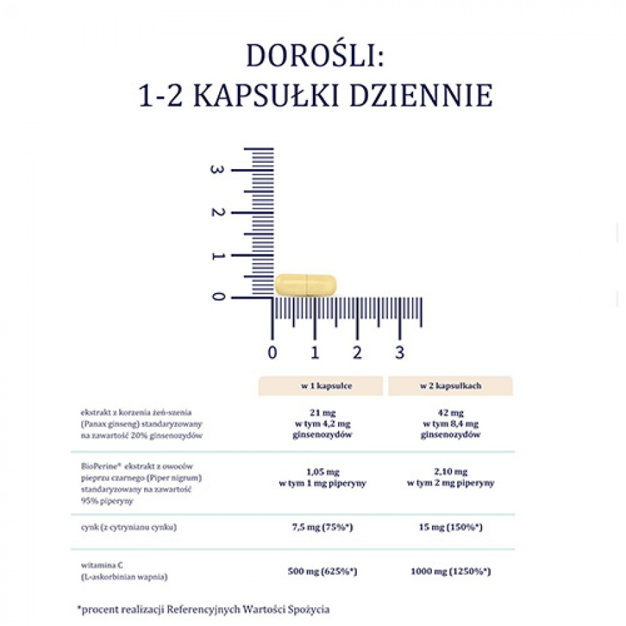 Zdjęcie produktu - 4 NATURELL C1000+, 30 kapsułek