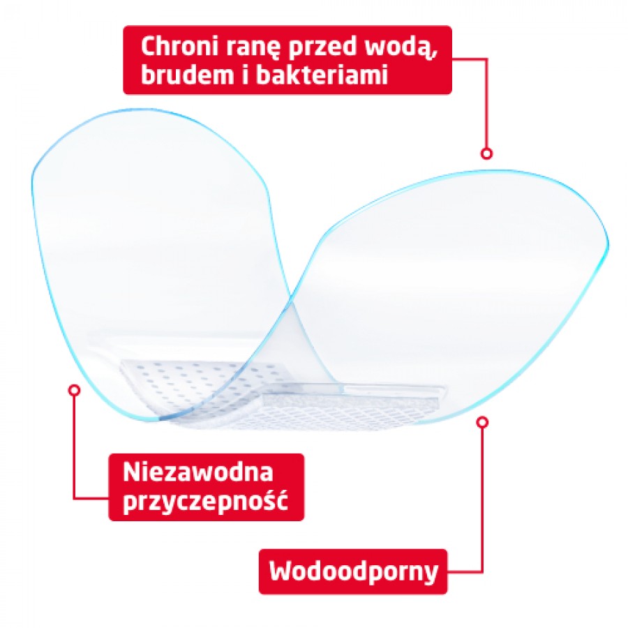 Miniaturka artykułu - #1 Leukoplast Aqua Pro Plastry wodoszczelne, 10 szt.