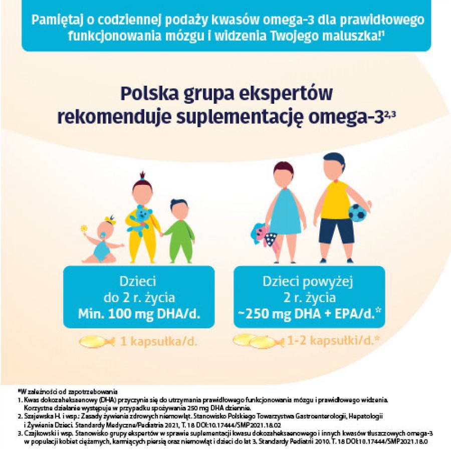 Miniaturka artykułu - #1 Naturell Omega 3 baby, 40 kaps.