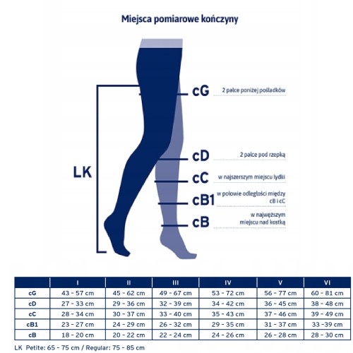 Zdjęcie produktu - 2 JOBST MATERNITY OPAQUE rajstopy uciskowe CCL2 karmelowy, rozmiar 6 ZP