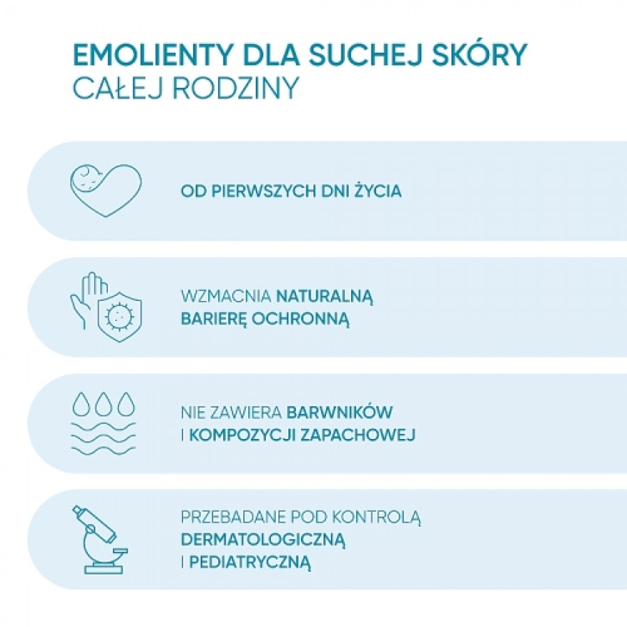 Zdjęcie produktu - 4 OILLAN DERM+ Kremowy Żel do mycia, 400ml