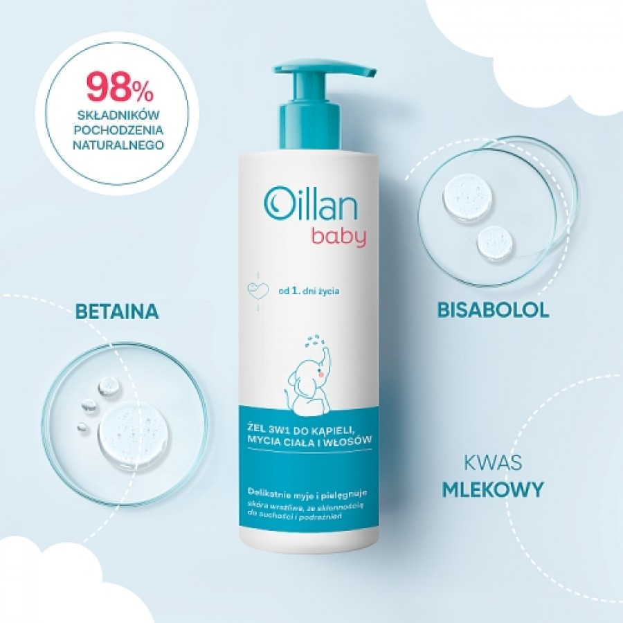 Zdjęcie produktu - 2 OILLAN BABY - żel do mycia ciała i włos&oacute;w 3w1 od 1. dnia życia, 400ml