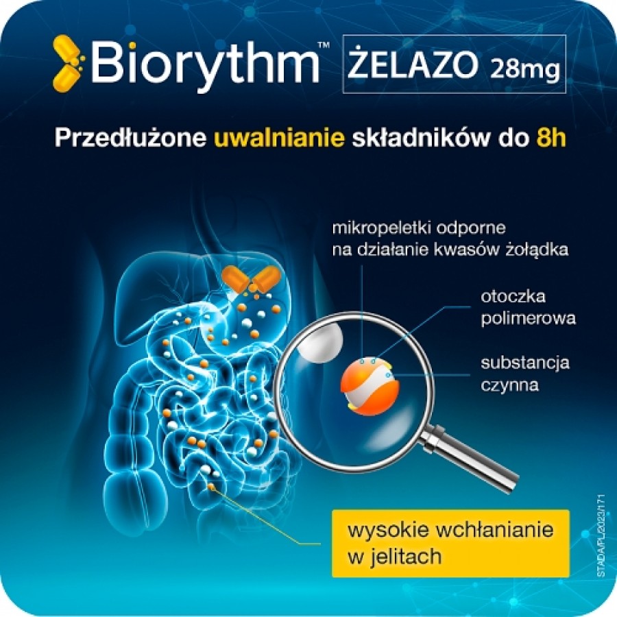 Zdjęcie produktu - 4 Biorythm żelazo 28mg, 30 kaps.