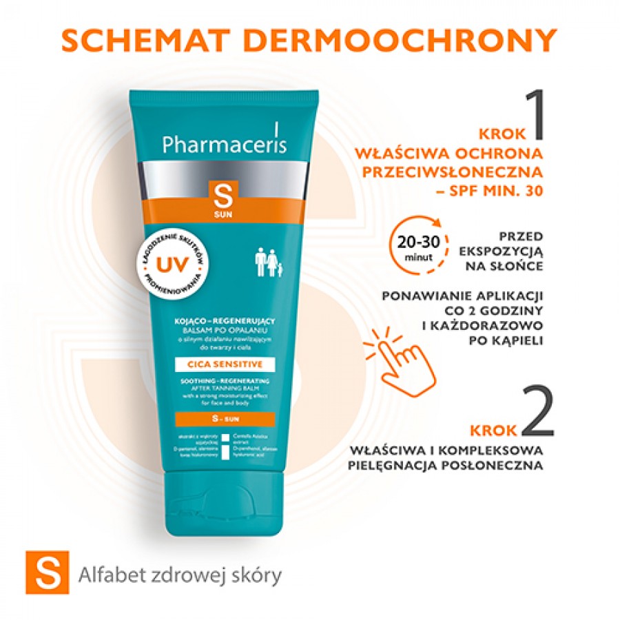 Zdjęcie produktu - 3 PHARMACERIS S kojąco-regenerujący balsam po opalaniu o silnym działaniu nawilżającym do twarzy i ciała, 200ml