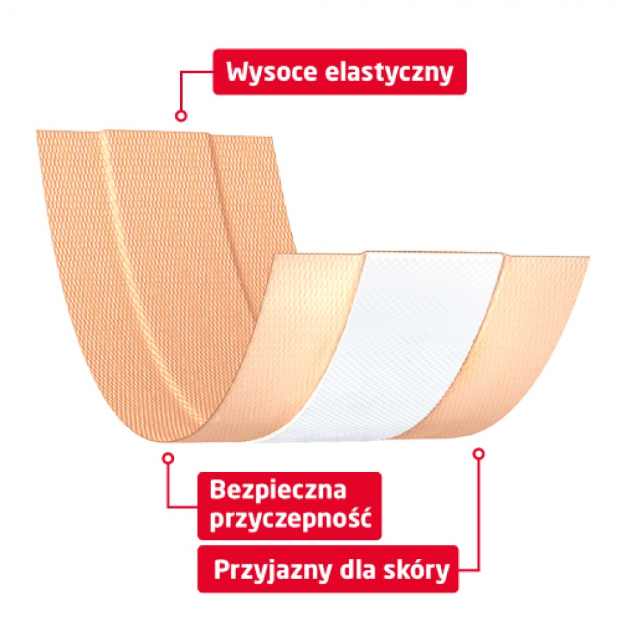 Miniaturka artykułu - #1 Leukoplast Elastic Plaster 6cm x 1m, 1 szt.