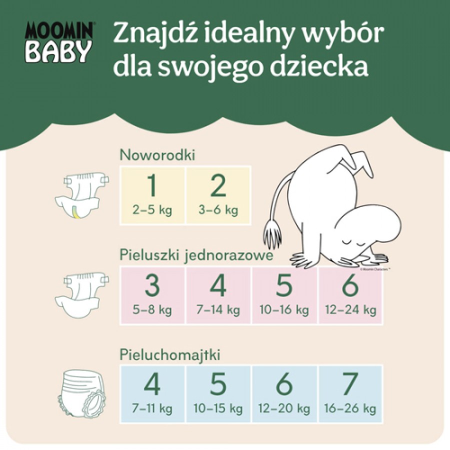 #4 – Muumi Baby Pants Pieluchomajtki 5 (10-15 kg), 38 szt.